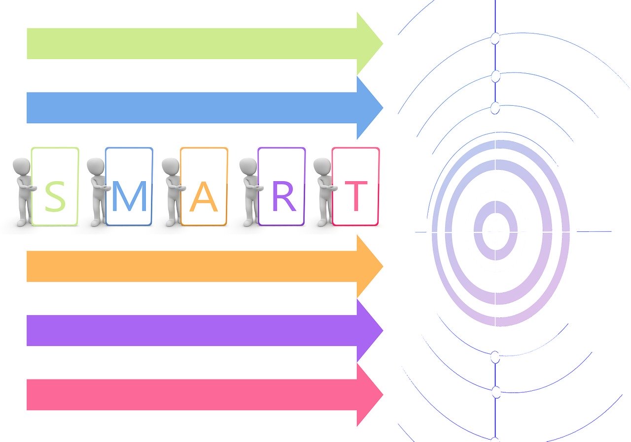 目標の立て方 Smartの法則 とは ワーカホリックダイアリー