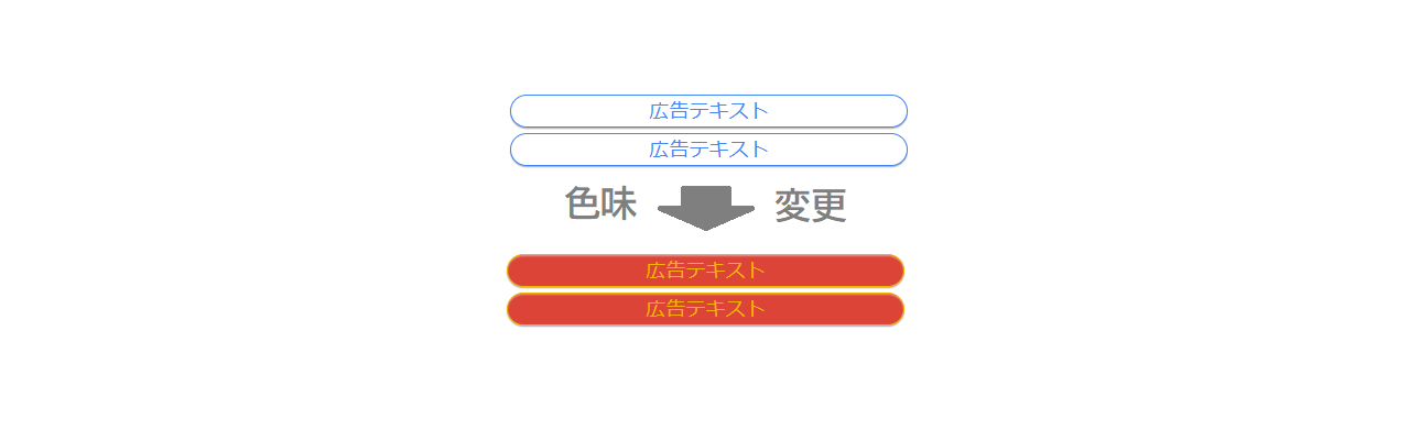 アドセンスのスポンサー検索 リンクユニット広告 の色味を変更する方法を実例をまじえて解説 ワーカホリックダイアリー