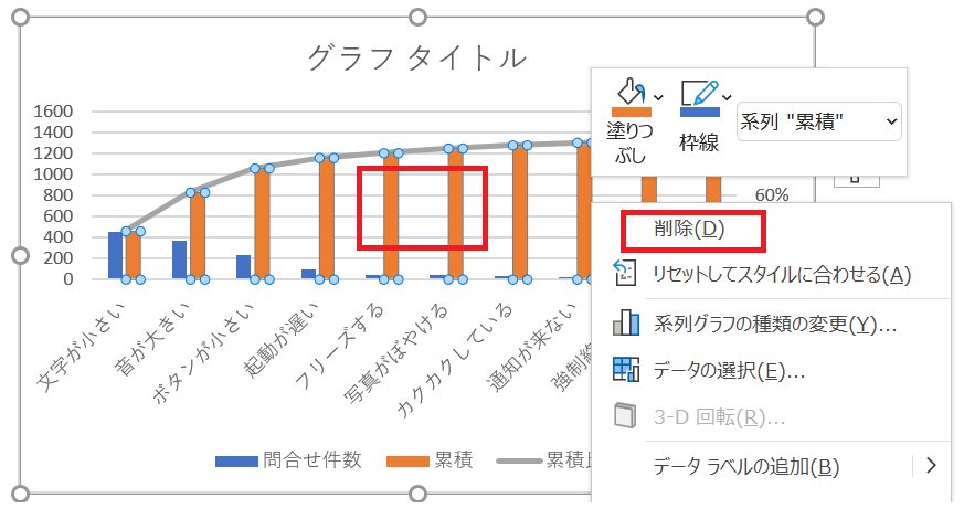 図解 パレート分析のやり方と具体例 エクセルでパレート図 作成 ワーカホリックダイアリー